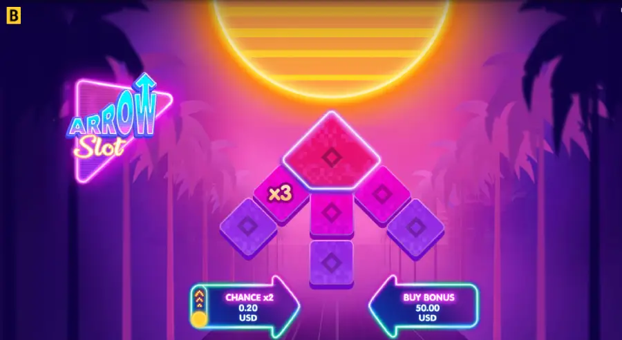 Arrow Slot Gameplay